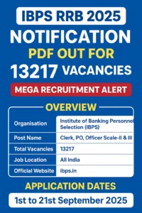 IBPS RRB 2025 Notification 